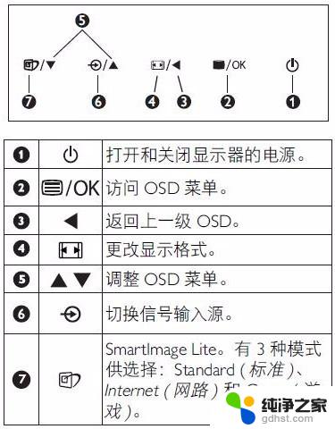 win10电脑设置显示里没有调节亮度怎么办