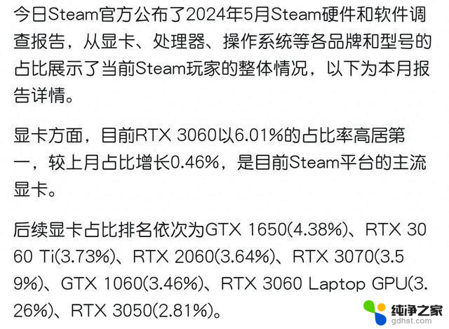 5月Steam硬件报告：RTX 3060称霸榜首，你的显卡还能继续战斗多久？