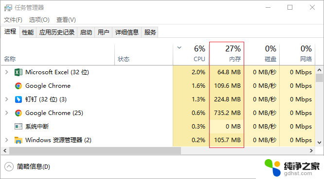 任务管理器里可以结束任务管理器吗