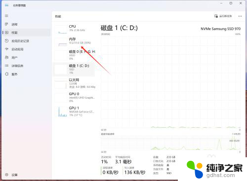 怎么让win11内存显示全部内存