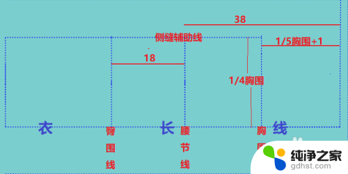 吊带裙的裁剪及制图