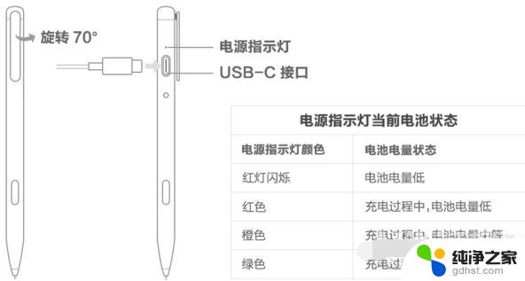 如何查看华为手写笔电量