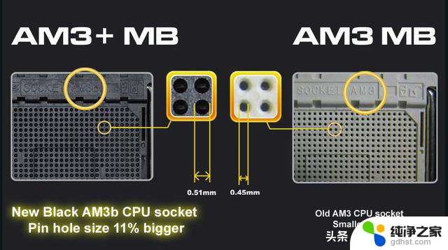 AMD新插槽AM5 被发现，未来6年硬盘容量将再翻数倍，技术升级助力存储革命