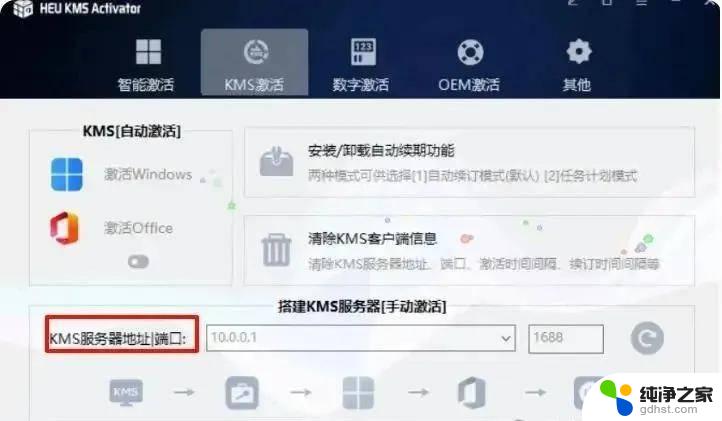 怎么去掉电脑桌面上的激活windows