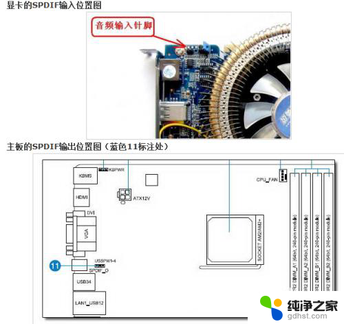 数字电视可以通过hdmi连接电脑吗