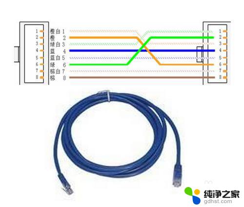 怎么把两台电脑连成局域网 两台电脑如何通过路由器组建局域网