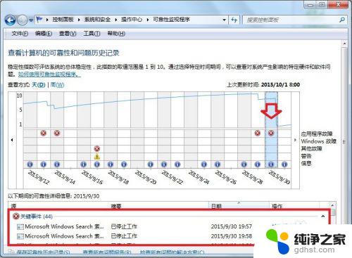 windows任务管理器已停止工作 windows资源管理器已停止工作怎么办