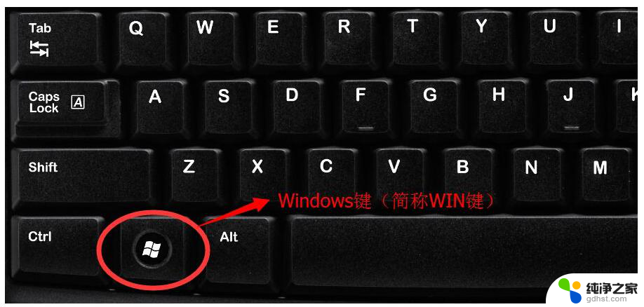 windowsf1功能键