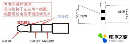 耳机一侧突然不响怎么办