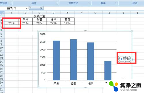 excel图表怎么更改系列名称