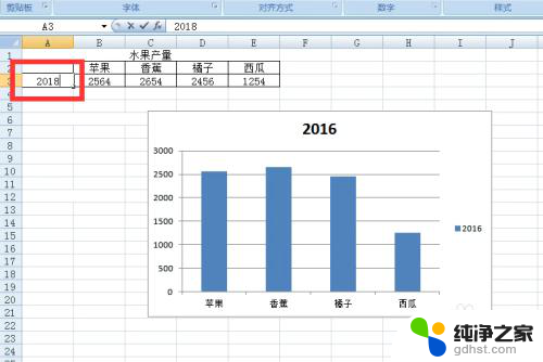 excel图表怎么更改系列名称