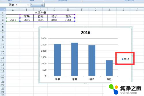 excel图表怎么更改系列名称