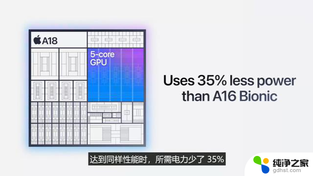 苹果A18芯片发布：CPU提升30%、GPU提升40%，性能提升显著