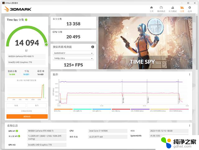 今年双11，i7-14700K是最超值CPU？实测见真章，抢购必备！