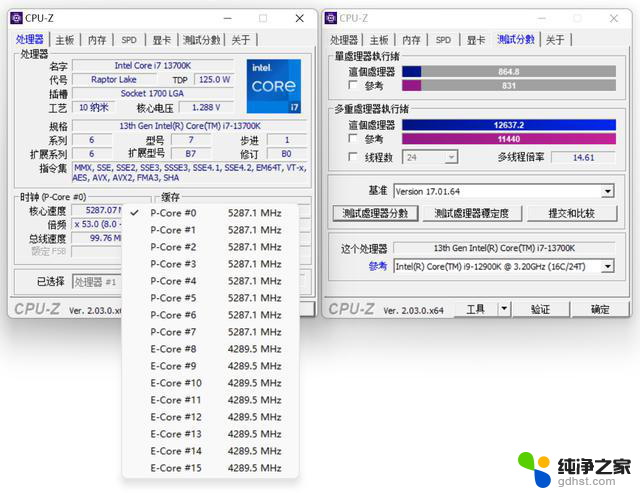 今年双11，i7-14700K是最超值CPU？实测见真章，抢购必备！