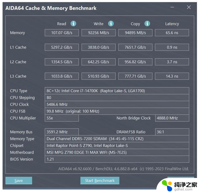 今年双11，i7-14700K是最超值CPU？实测见真章，抢购必备！