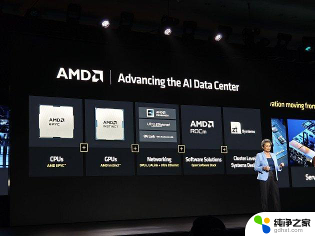 AMD举办Advancing AI 2024大会：企业级CPU、GPU大更新，加速AI布局