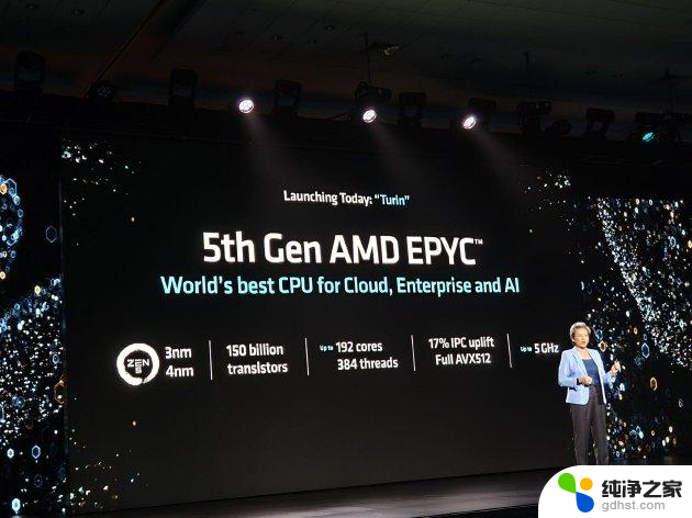 AMD举办Advancing AI 2024大会：企业级CPU、GPU大更新，加速AI布局