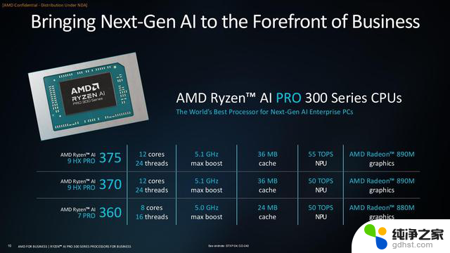 AMD锐龙AI PRO 300：打造最强企业级生产力平台