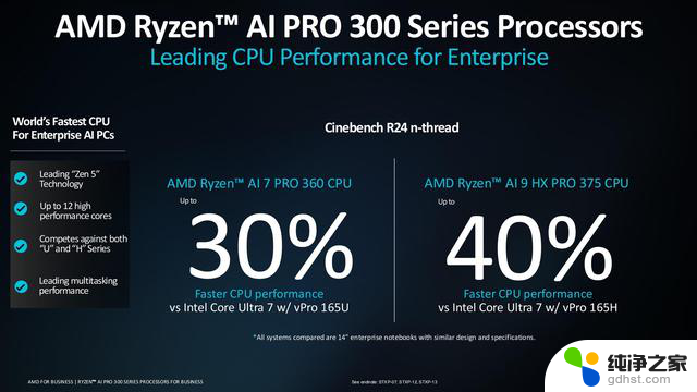 AMD锐龙AI PRO 300：打造最强企业级生产力平台