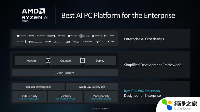 AMD锐龙AI PRO 300：打造最强企业级生产力平台