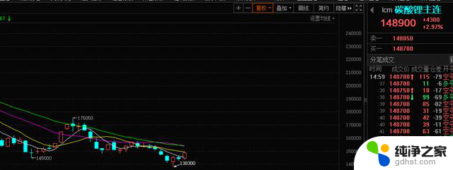 疯狂！纳指涨逾2%，微软创新高！A股会跟随吗？