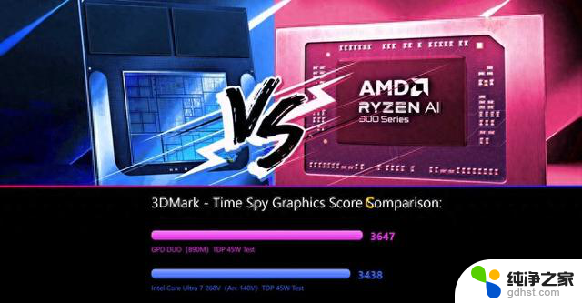 下一代还是我强：AMD Radeon 890M跑分比英特尔更高 - 最新对比分析