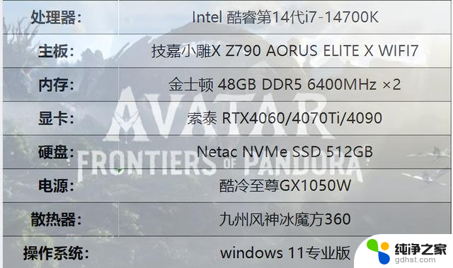 阿凡达：潘多拉边境索泰显卡评测：惊艳绝伦的画面体验
