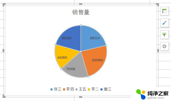 wps怎么样添加系列百分比数据