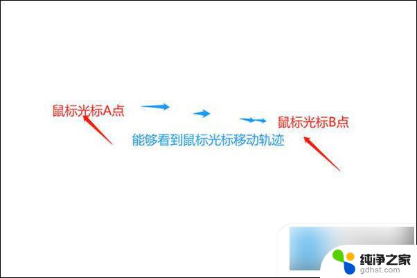 win10鼠标跟不上 卡顿