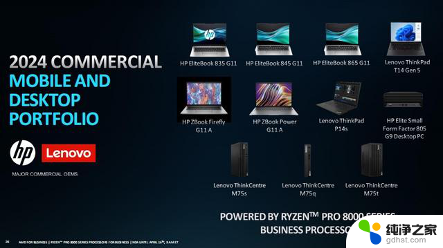 AMD发布锐龙PRO系列商用处理器，首次搭载NPU单元，支持最新WiFi 7技术
