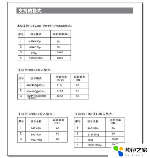 hdmi接口可以连接电脑和电视吗