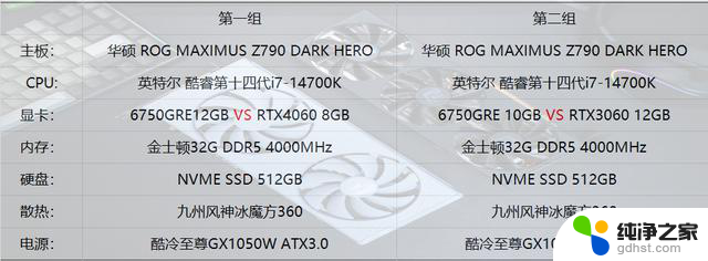 AMD RX 6750 GRE评测：为何超越4060，AFMF如此强大？