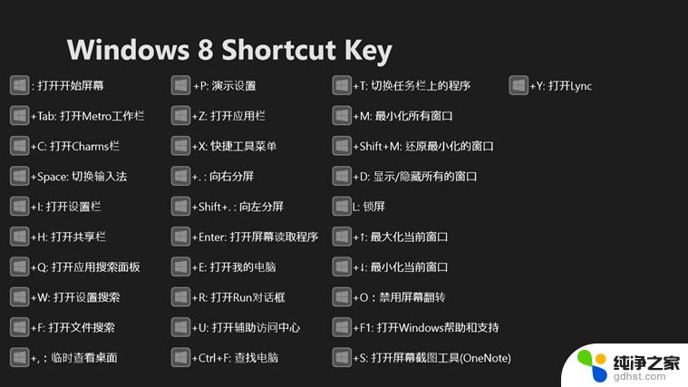 在windows系统中粘贴快捷键是什么