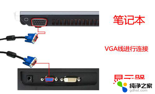 显示器与笔记本怎么连接