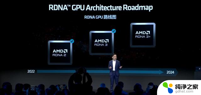 AMD为RDNA 3架构GPU准备大量固件文件，为Strix Point发布做好准备