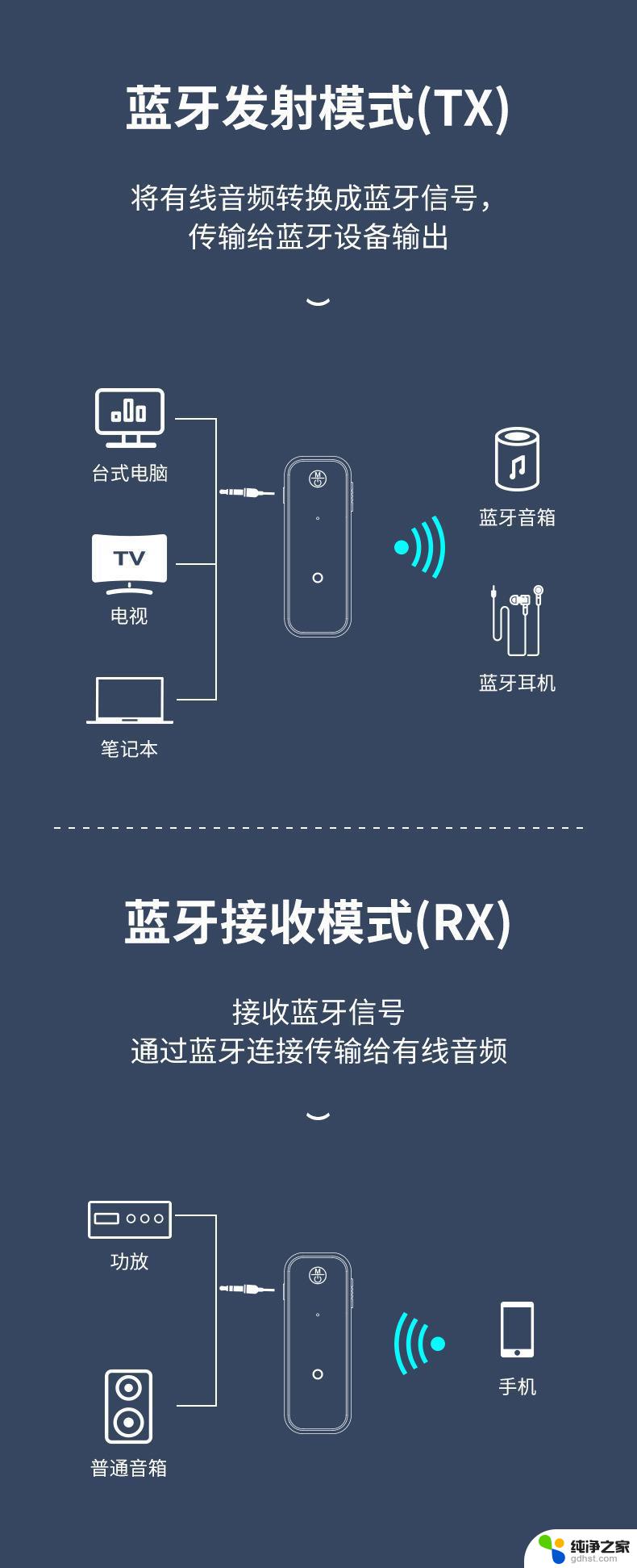 win10蓝牙适配器怎么连接蓝牙音箱