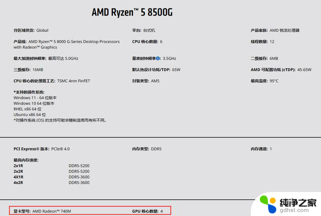 AMD公布Ryzen 8000系列处理器Zen4c内核参数，性能值得关注