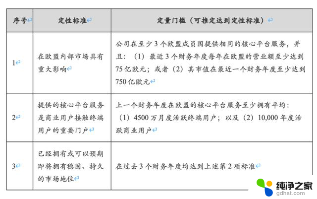 喜大普奔，欧盟终于对Windows下手了：微软面临欧盟新调查