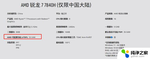 2022年最佳AMD锐龙轻薄商务电竞笔记本推荐