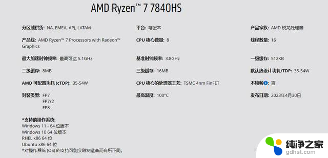 2022年最佳AMD锐龙轻薄商务电竞笔记本推荐
