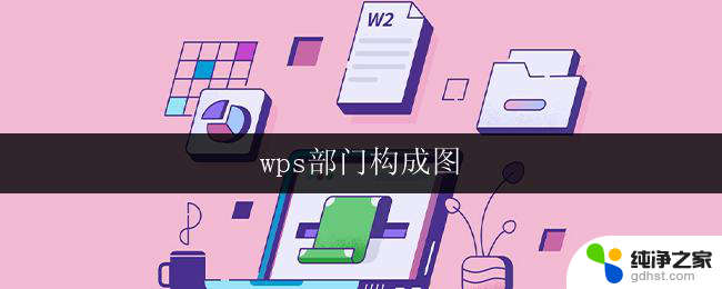 wps部门构成图