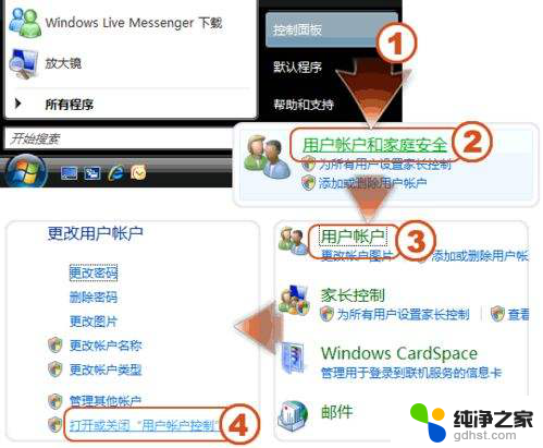 windows vista uac怎么关闭?