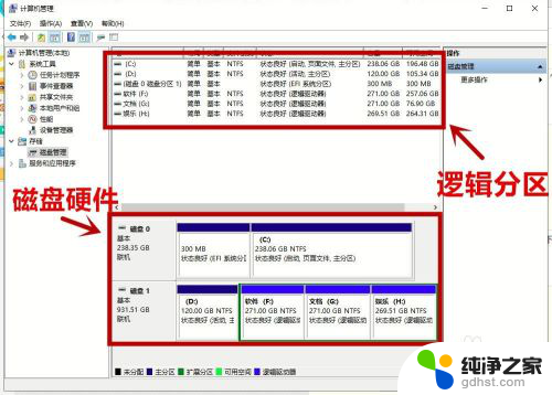 怎么知道电脑哪个盘是固态