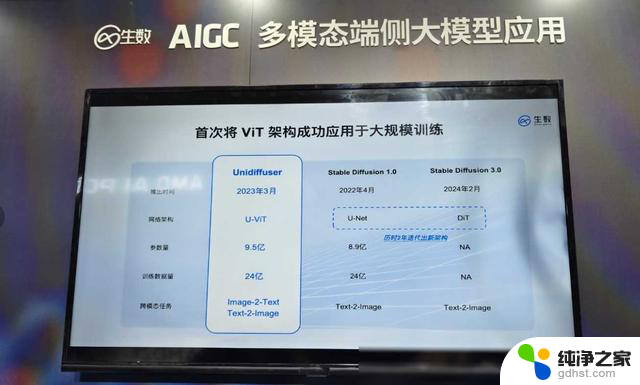 AMD在北京AI PC创新峰会上展示Ryzen AI PC生态系统