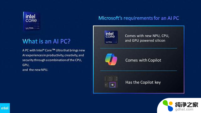 微软AI PC标准：本地运行Copilot，搭载40 TOPS性能NPU