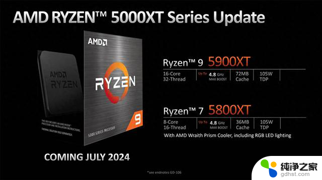 AMD Ryzen 5000XT系列延迟发售？5800XT或推迟至8月8日，5900XT将在15日上市