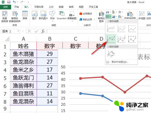 excel多折线图怎么做