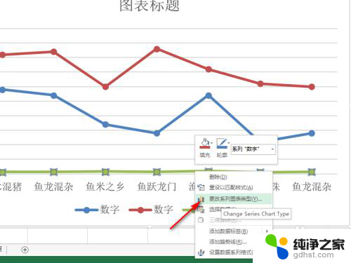 excel多折线图怎么做