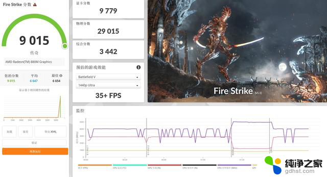 物超所值的体验！ThinkBook 16 2025 锐龙AI元启版评测：性能强劲，价格实惠